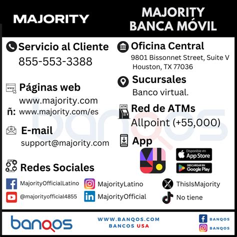 majority es confiable|Opiniones sobre MAJORITY .